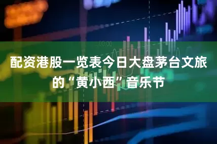 配资港股一览表今日大盘茅台文旅的“黄小西”音乐节