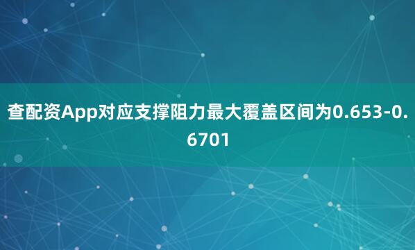 查配资App对应支撑阻力最大覆盖区间为0.653-0.6701