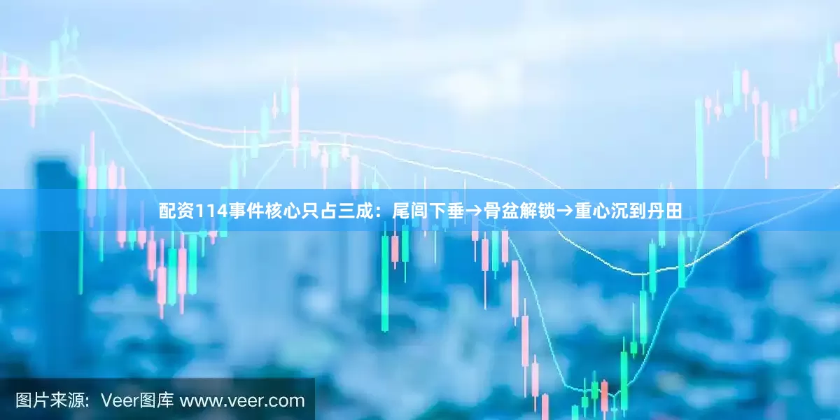 配资114事件核心只占三成：尾闾下垂→骨盆解锁→重心沉到丹田