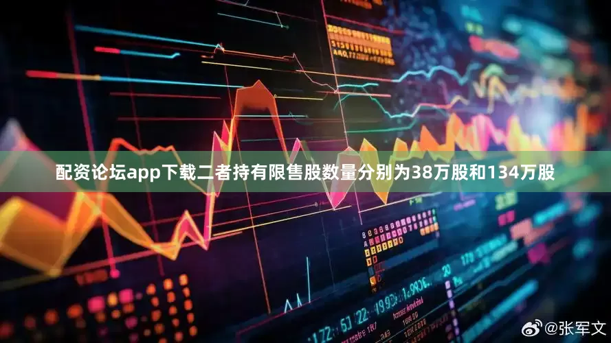 配资论坛app下载二者持有限售股数量分别为38万股和134万股